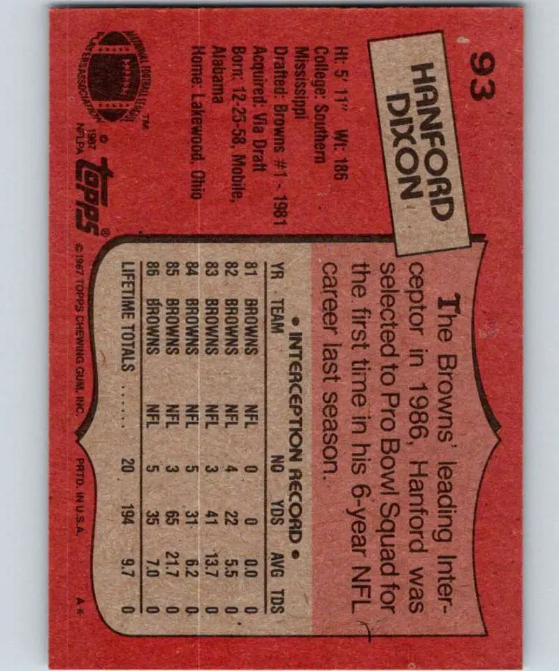 1987 Topps #93 Hanford Dixon EX Excellent Cleveland Browns Football Card - Football Card Single