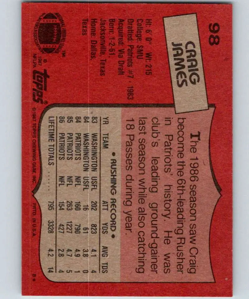 1987 Topps #98 Craig James EX Excellent New England Patriots Football Card - Football Card Single