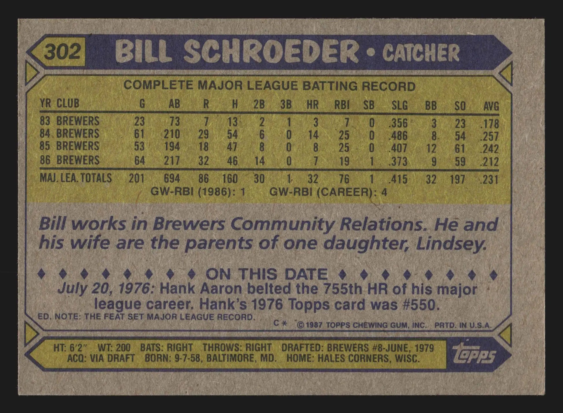 1987 Topps Bill Schroeder #302 Milwaukee Brewers - Baseball Card Single