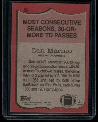 1987 Topps Dan Marino #6 Record Breaker Football - Football Card Single