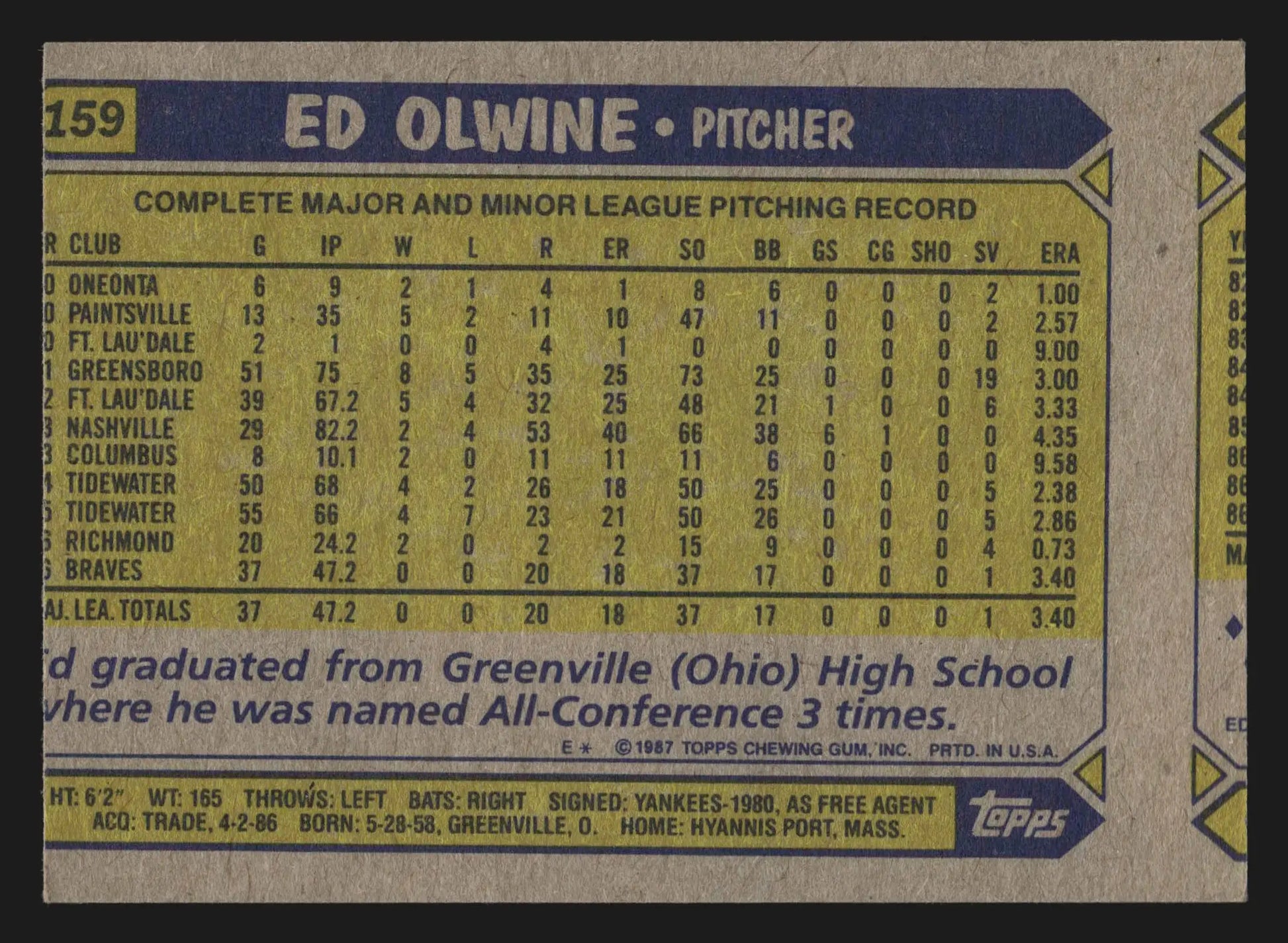 1987 Topps Ed Olwine #159 Atlanta Braves RC Miscut Error - Baseball Card Single