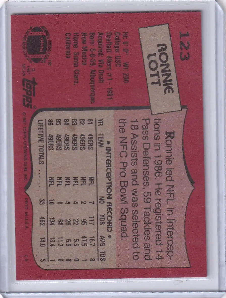 Ronnie Lott 1987 Topps Football card featuring the San Francisco 49ers superstar