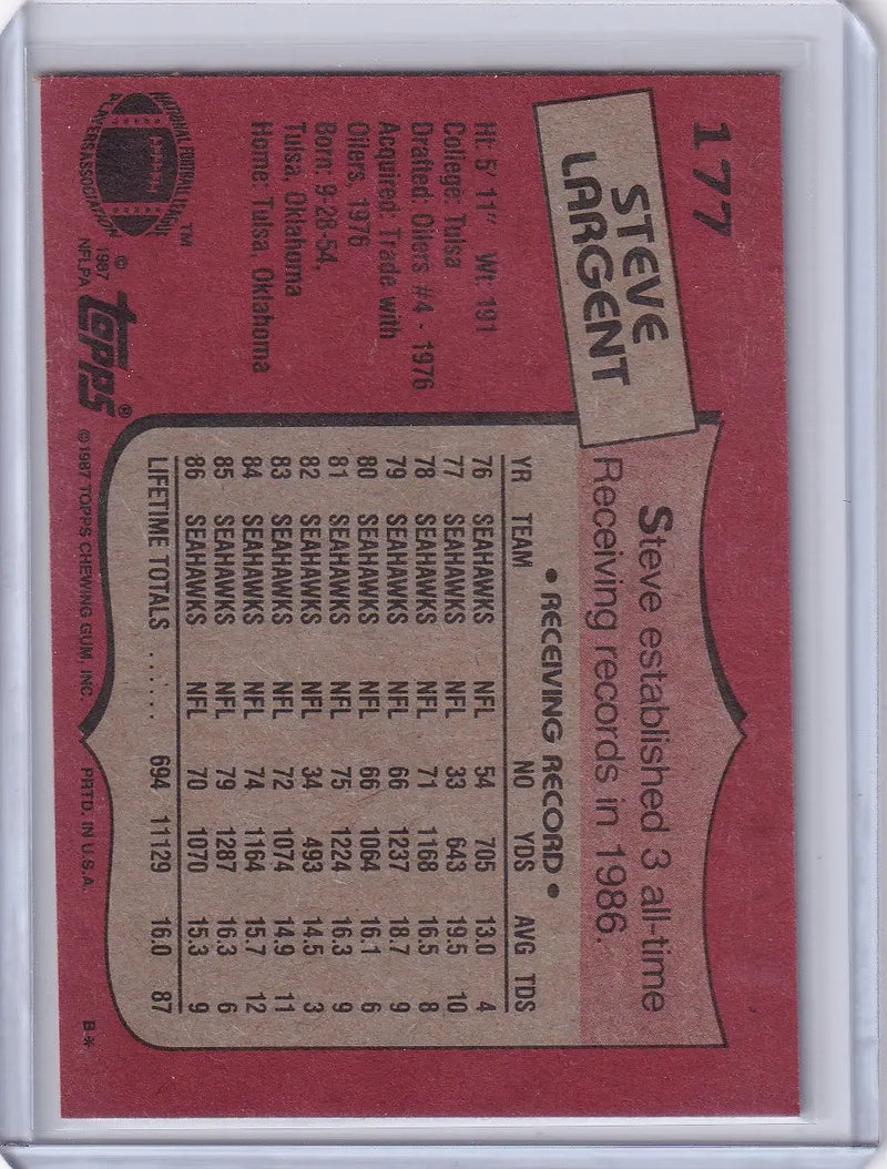 Back of 1987 Topps Football #177 Steve Largent card featuring Seattle Seahawks details