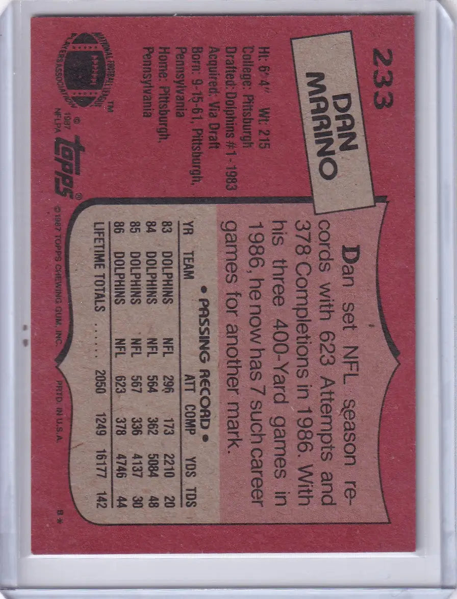 Dan Marino 1987 Topps Football card back featuring Miami Dolphins stats and information