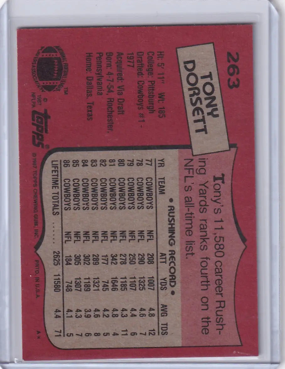 Tony Dorsett 1987 Topps Football card featuring the Dallas Cowboys star running back