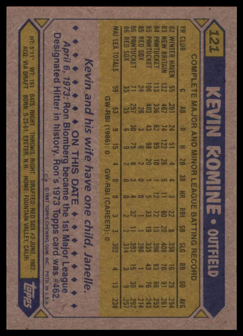 1987 Topps Kevin Romine RC 121 Boston Red Sox NM - Baseball Card Single