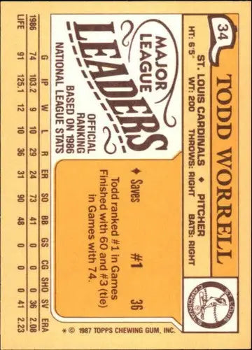Vintage 1987 Topps Mini Leaders Todd Worrell baseball card with original gloss