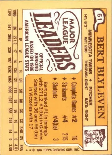 1987 Topps Mini Leaders #61 Bert Blyleven NM-MT Twins ID:20624 - Baseball Card Single