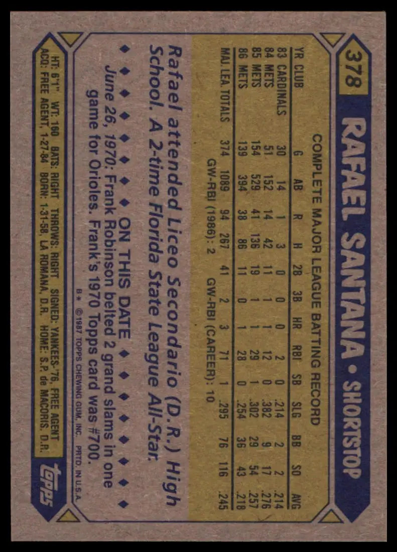 1987 Topps Rafael Santana 378 New York Mets NM - Baseball Card Single