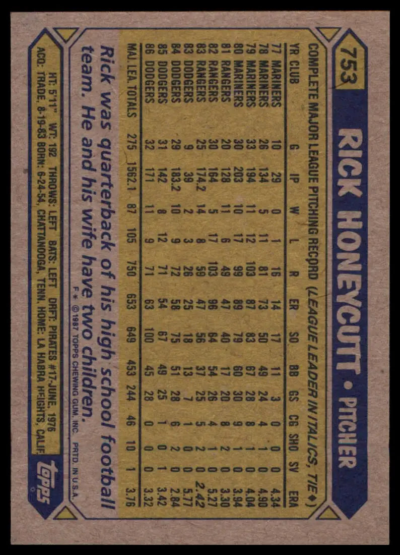 1987 Topps Rick Honeycutt 753 Los Angeles Dodgers NM - Baseball Card Single