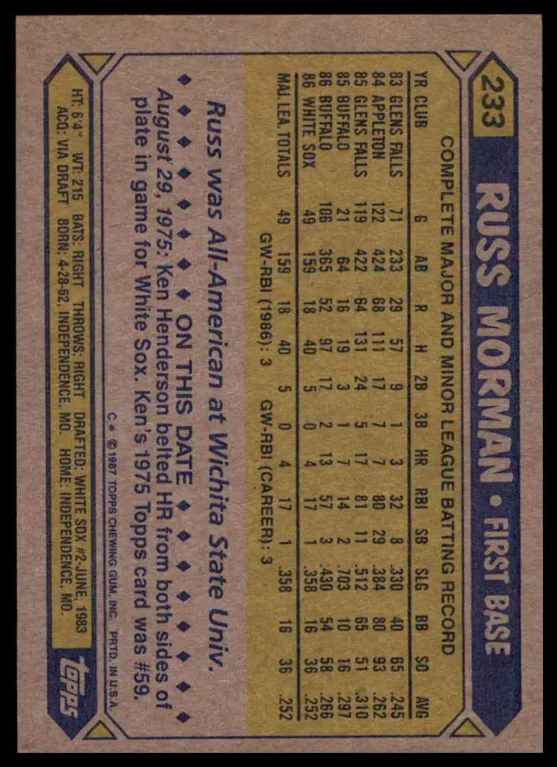 1987 Topps Russ Morman RC 233 Chicago White Sox NM - Baseball Card Single