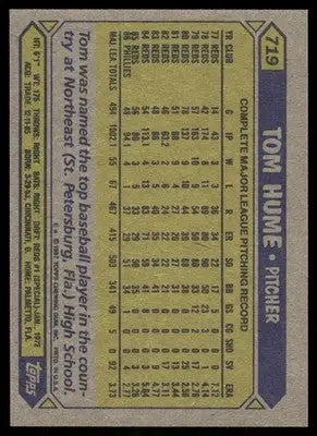 Back of a 1987 Topps Tom Hume baseball card showcasing player stats and details