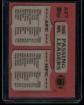 1987 Topps Tommy Kramer Dan Marino #227 Football - Football Card Single