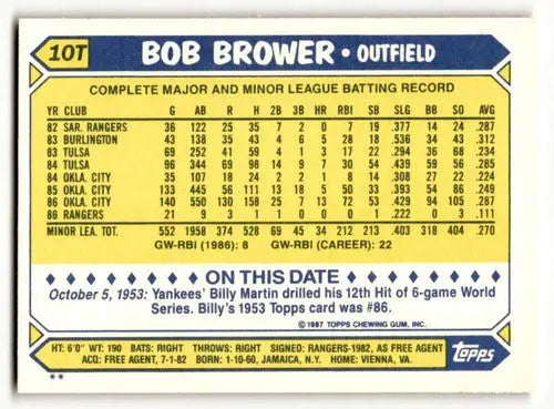 Original gloss Bob Brower Texas baseball card from 1987 Topps Traded Brower Texas Rangers