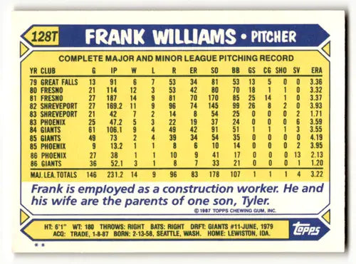 1987 Topps Traded Frank Williams baseball card back with original gloss and Reds ID