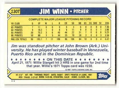 Original gloss Jim Winn Chicago baseball card from 1987 Topps Traded set