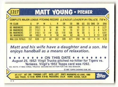 Original gloss 131t Matt Young Los Angeles Dodgers baseball card image
