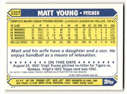 Original gloss 131t Matt Young Los Angeles Dodgers baseball card image