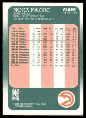 Moses Malone basketball card from 1988-89 Fleer featuring Atlanta Hawks player