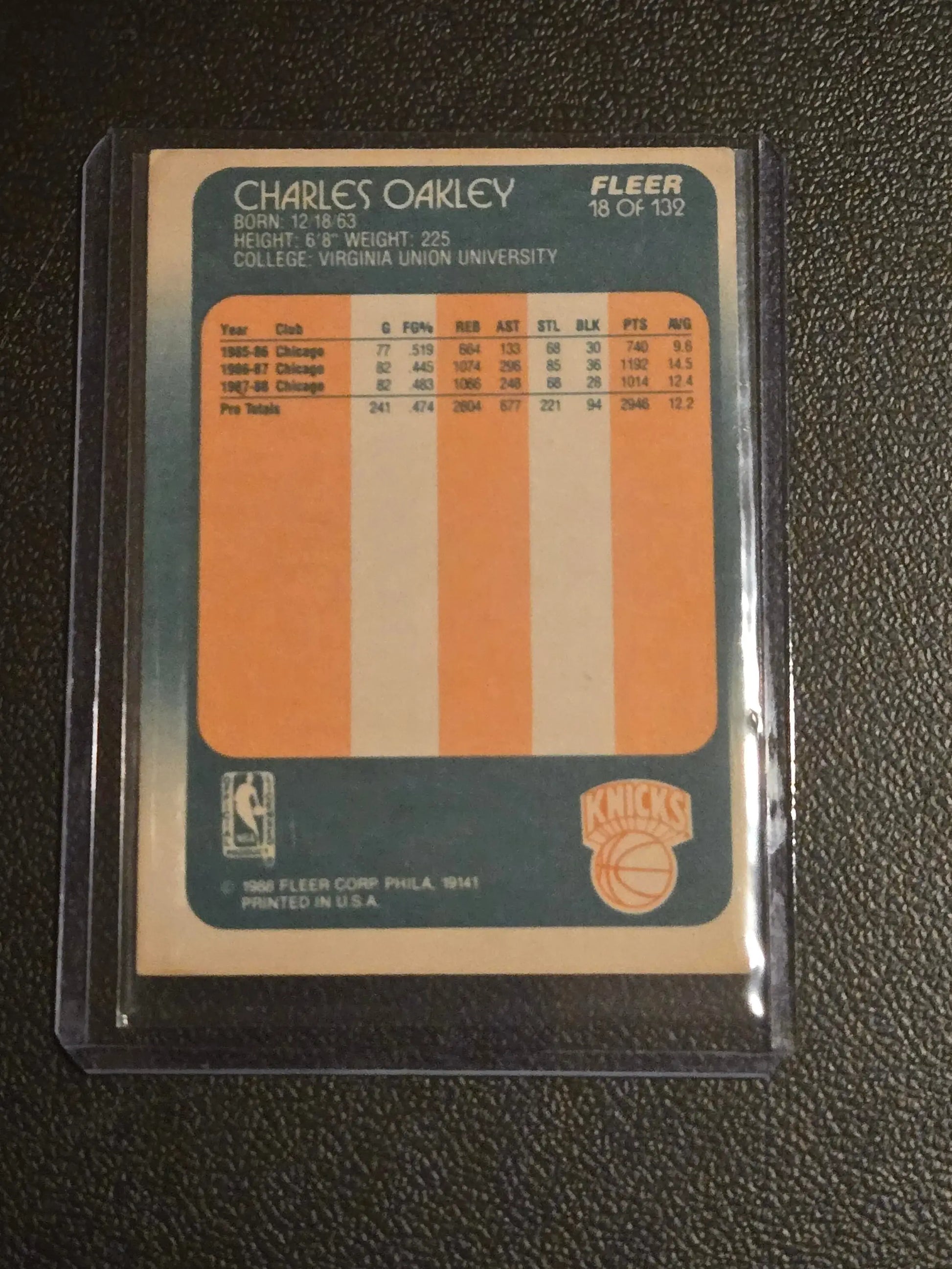 Charles Oakley Fleer basketball card in protective sleeve from 1988-89 Fleer series