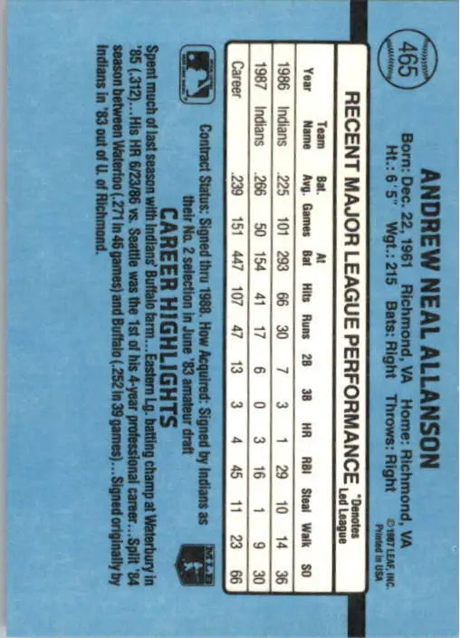 1988 Andy Allanson Donruss Baseball Card #465 - Baseball Card Single