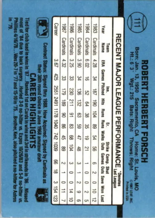 1988 Bob Forsch Donruss Baseball Card #111 - Baseball Card Single
