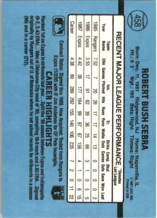 1988 Bob Sebra Donruss Baseball Card #458 - Baseball Card Single