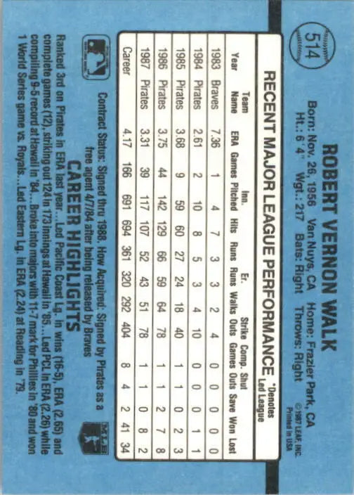 1988 Bob Walk Donruss Baseball Card #514