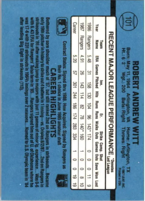 1988 Bobby Witt Donruss Baseball Card #101