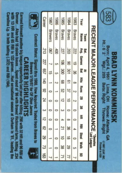 1988 Brad Komminsk Donruss Baseball Card #583