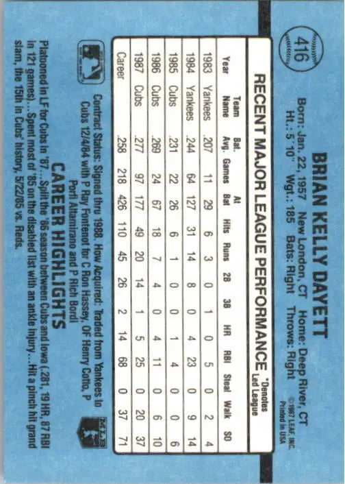 1988 Brian Dayett Donruss Baseball Card #416