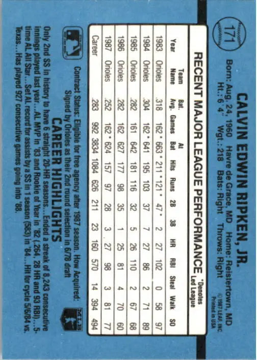1988 Cal Ripken Jr. Donruss Baseball Card #171