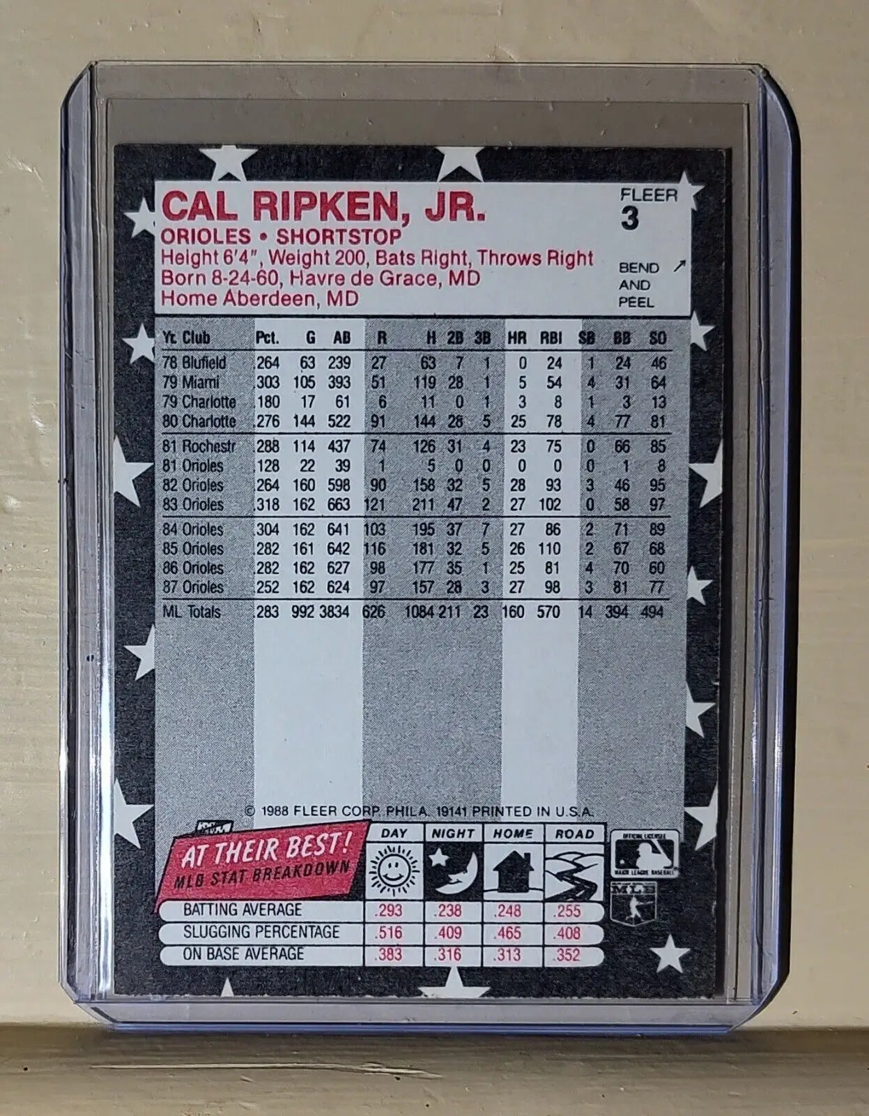 1988 Cal Ripken Jr Fleer Star Stickers #3 MLB Baseball Card Baltimore Orioles