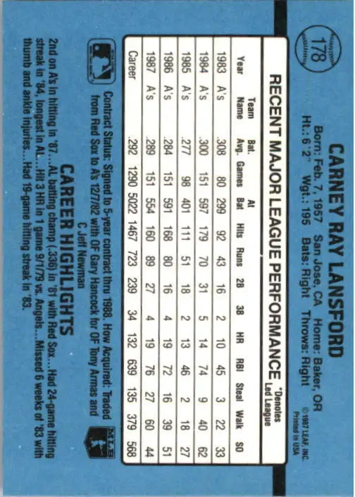 1988 Carney Lansford Donruss Baseball Card #178 - Baseball Card Single