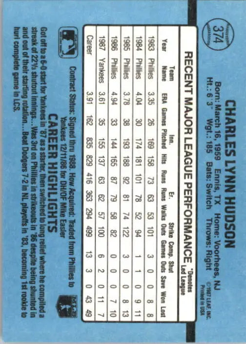 1988 Charles Hudson Donruss Baseball Card #374