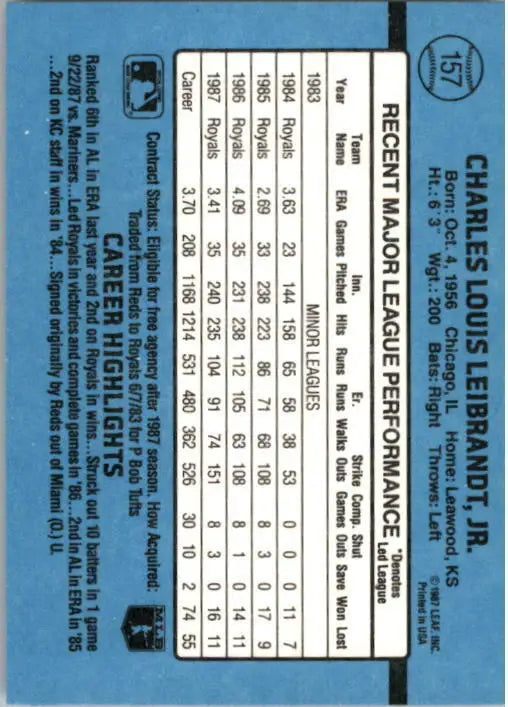 1988 Charlie Leibrandt Donruss Baseball Card #157