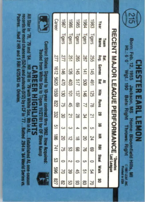 1988 Chet Lemon Donruss Baseball Card #215