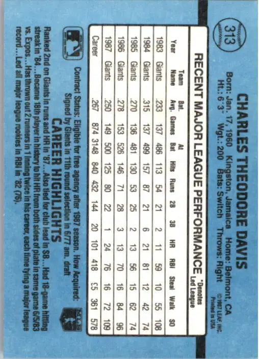 1988 Chili Davis Donruss Baseball Card #313 - Baseball Card Single