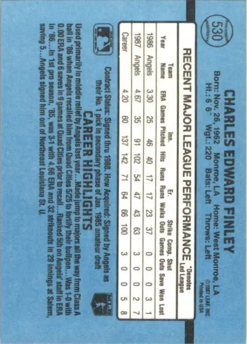 1988 Chuck Finley Donruss Baseball Card #530