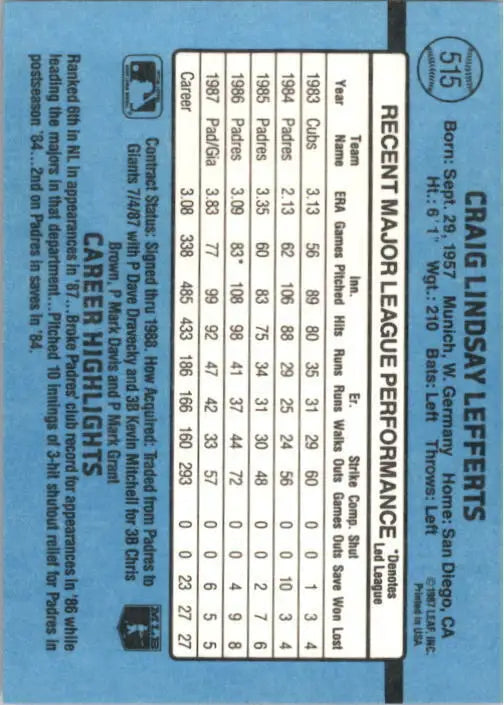 1988 Craig Lefferts Donruss Baseball Card #515 - Baseball Card Single