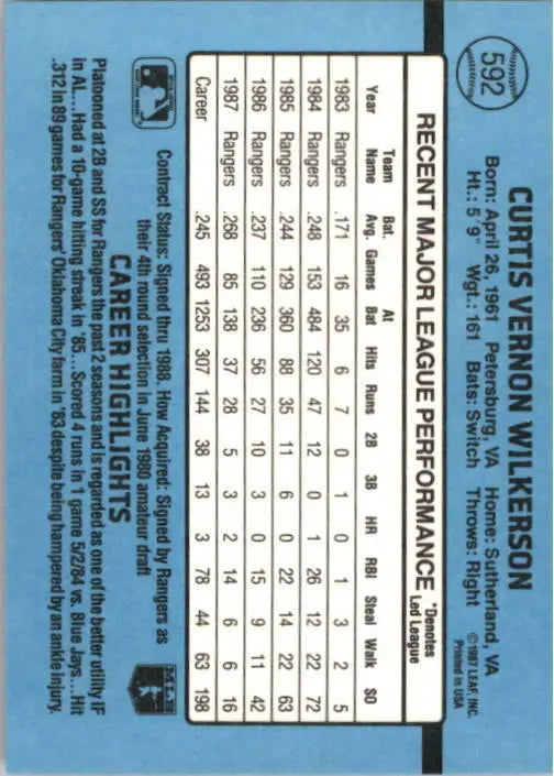 1988 Curtis Wilkerson Donruss Baseball Card #592