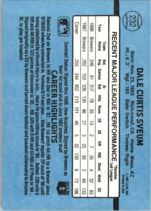 1988 Dale Sveum Donruss Baseball Card #232