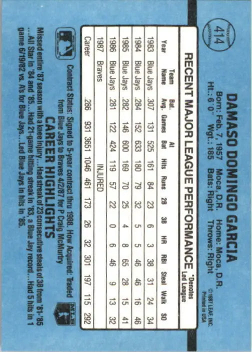 1988 Damaso Garcia Donruss Baseball Card #414 - Baseball Card Single