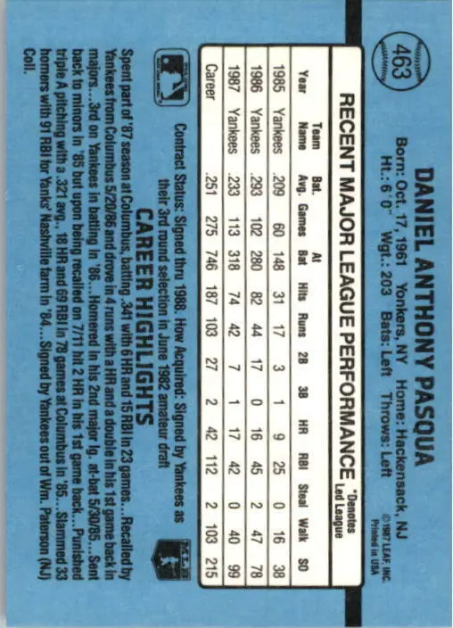 1988 Dan Pasqua Donruss Baseball Card #463