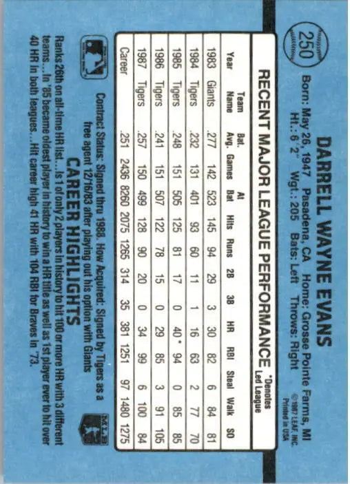 1988 Darrell Evans Donruss Baseball Card #250 - Baseball Card Single