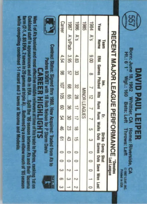1988 Dave Leiper Donruss Baseball Card #557