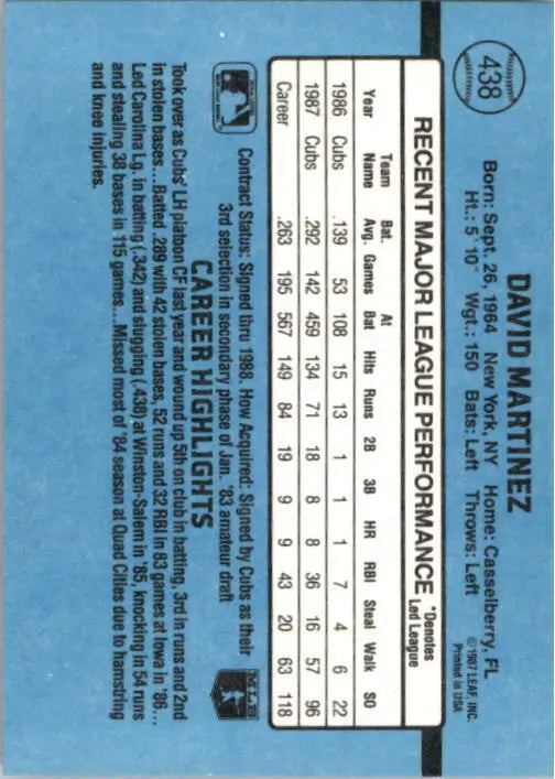 1988 Dave Martinez Donruss Baseball Card #438 - Baseball Card Single