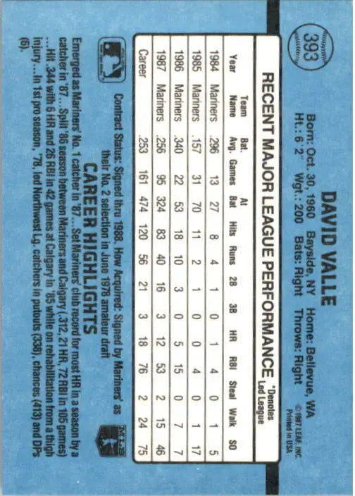 1988 Dave Valle Donruss Baseball Card #393