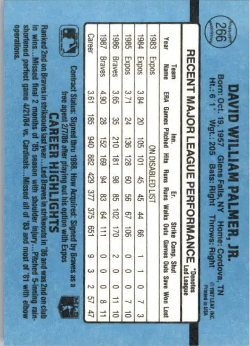 1988 David Palmer Donruss Baseball Card #266