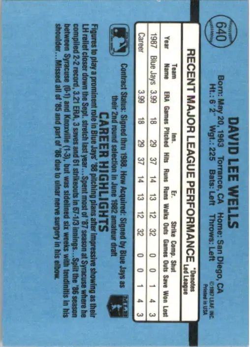 1988 David Wells Donruss Baseball Card #640
